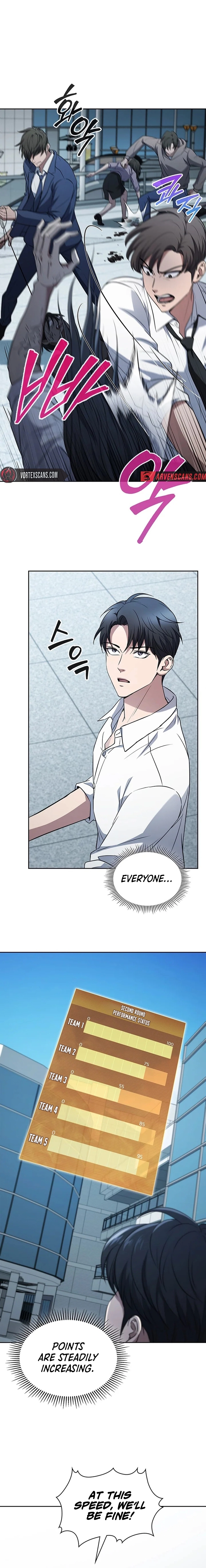 How to Survive Restructuring Chapter 16 Page 8