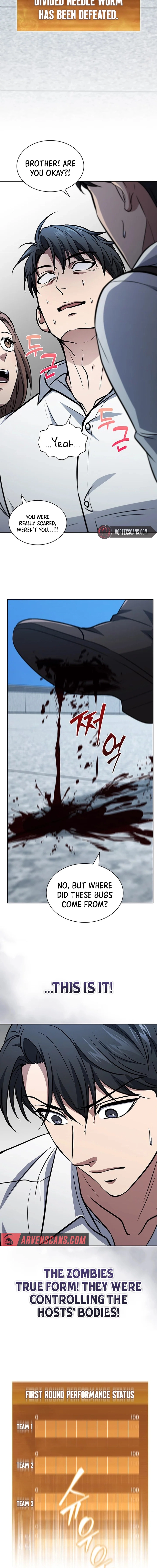 How to Survive Restructuring Chapter 15 Page 10