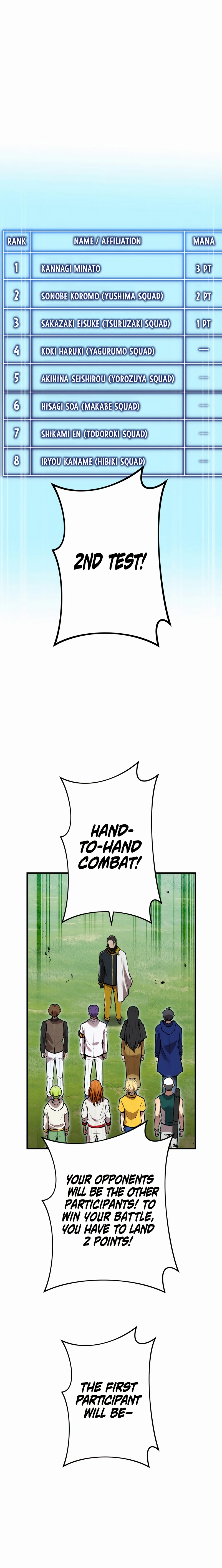 I am the Strongest Awakener, Recognized By All Of The World‘s Cheat Masters Chapter 30 Page 15