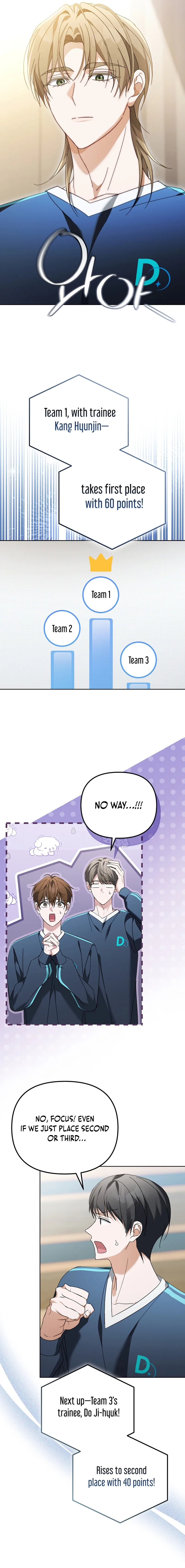 The Lucky Plan of An Idol In His Second Life Chapter 20 Page 16