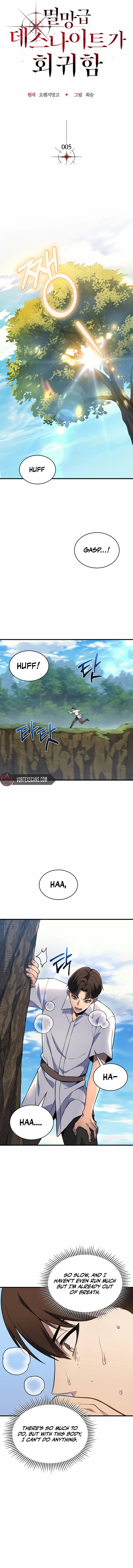 Return of the Apocalypse-Class Death Knight Chapter 5 Page 6