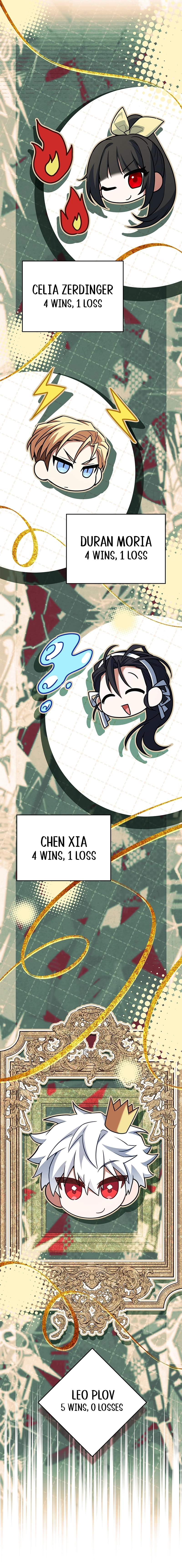 The Legendary Hero is an Academy Honors Student Chapter 23 Page 32