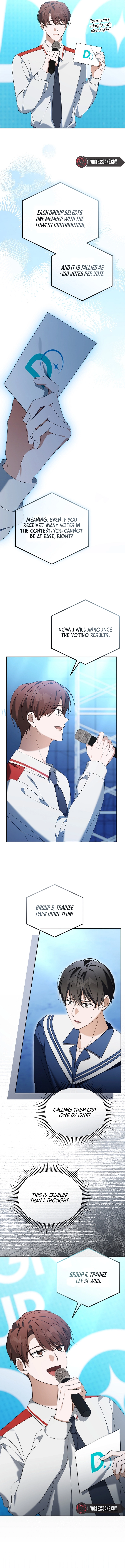 The Lucky Plan of An Idol In His Second Life Chapter 24 Page 7
