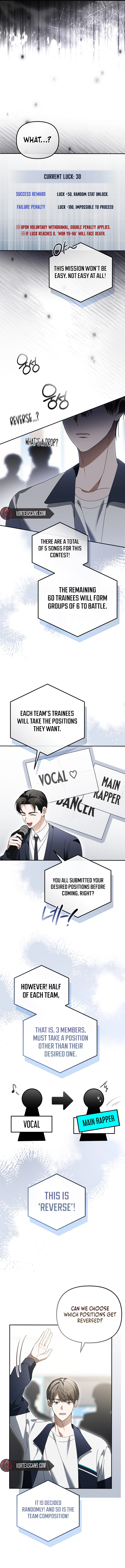 The Lucky Plan of An Idol In His Second Life Chapter 30 Page 15
