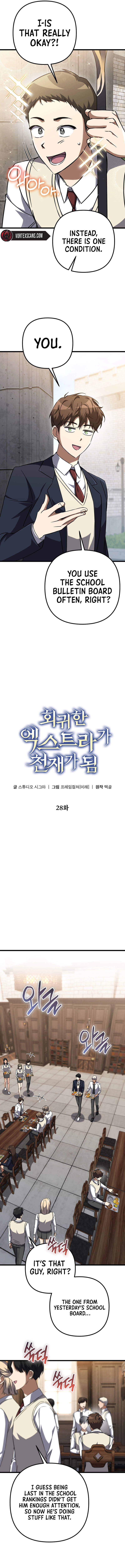 The Regressed Extra Becomes a Genius Chapter 28 Page 5