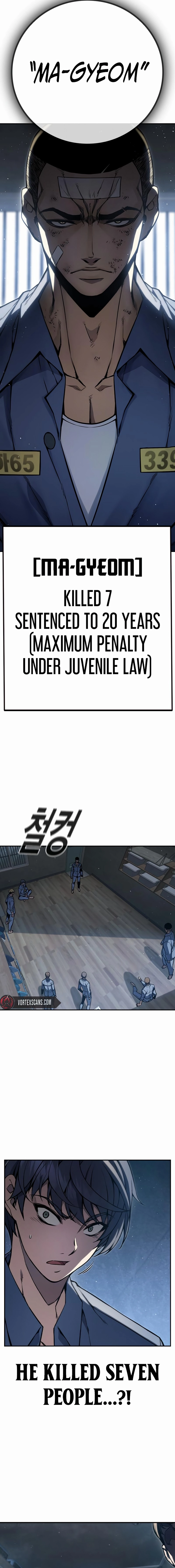 Juvenile Prison Chapter 1 Page 31