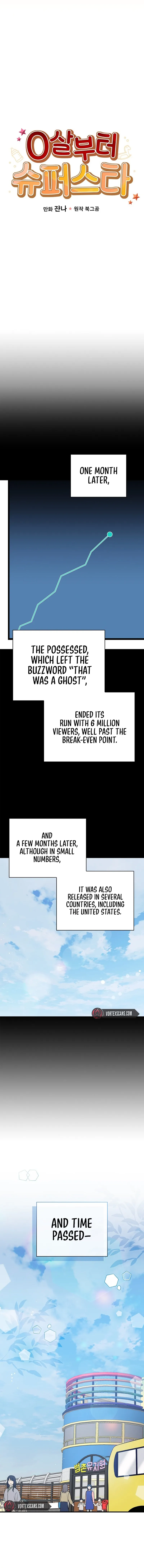 Superstar From Age 0  Chapter 28 Page 9