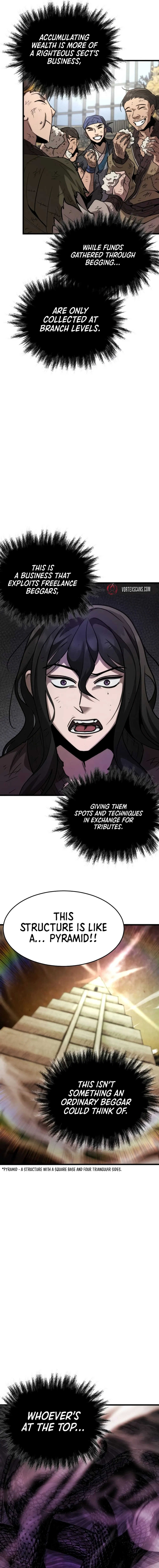 The New Beggars' Sect Chapter 5 Page 13