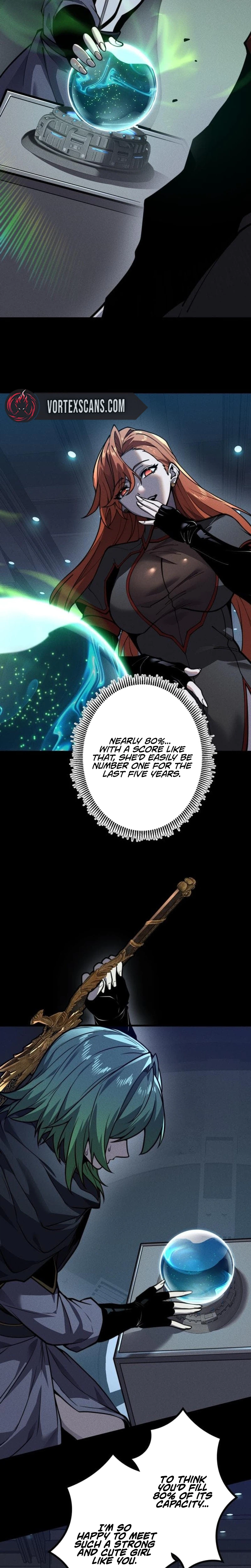 Absolute Domination at Level 0 Using My Analysis Skill Chapter 42 Page 9
