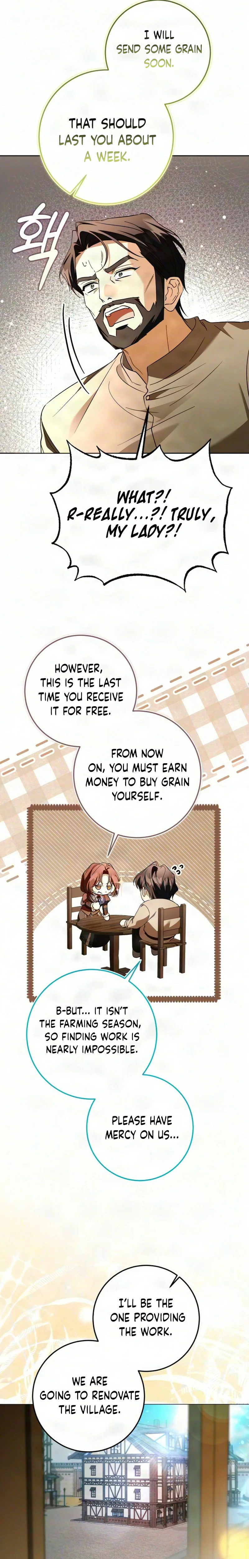 Became the Owner of a Poor Estate Chapter 18 Page 23