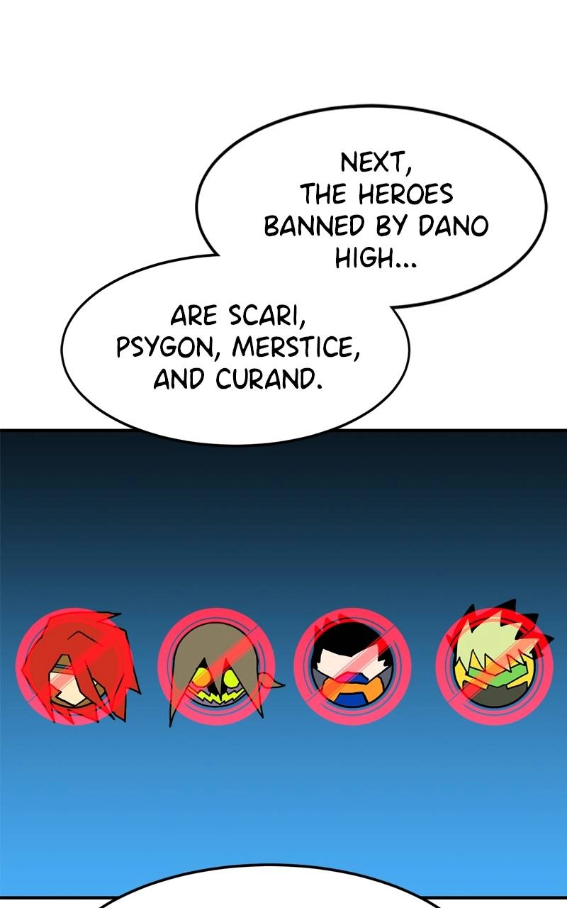 Double Click Chapter 92 Page 83
