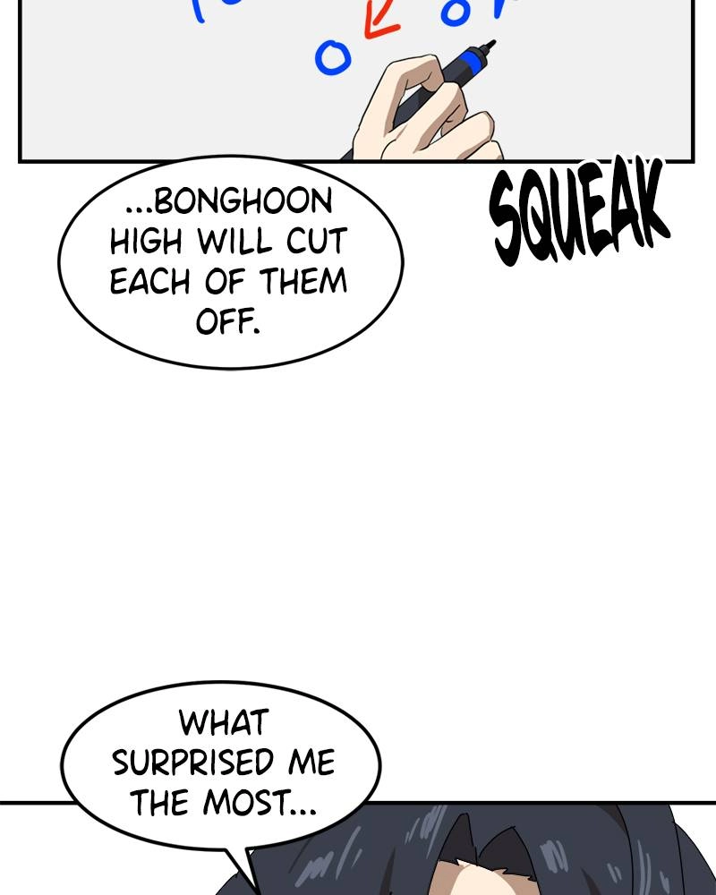 Double Click Chapter 24 Page 88