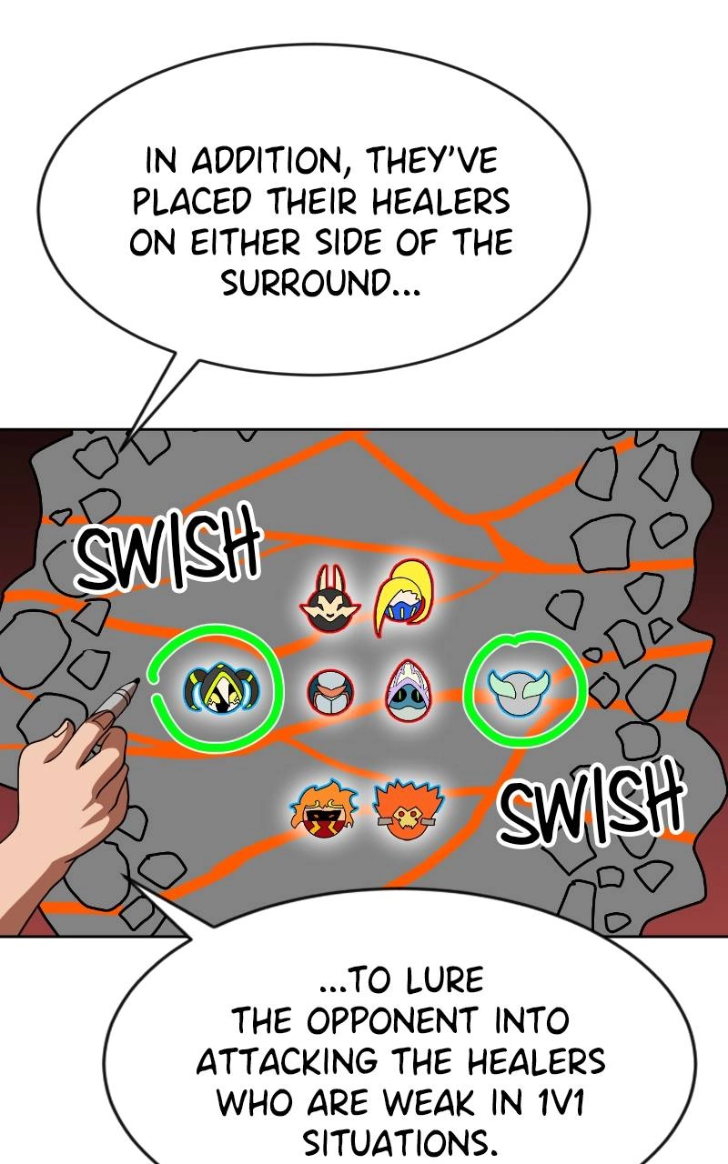 Double Click Chapter 70 Page 77