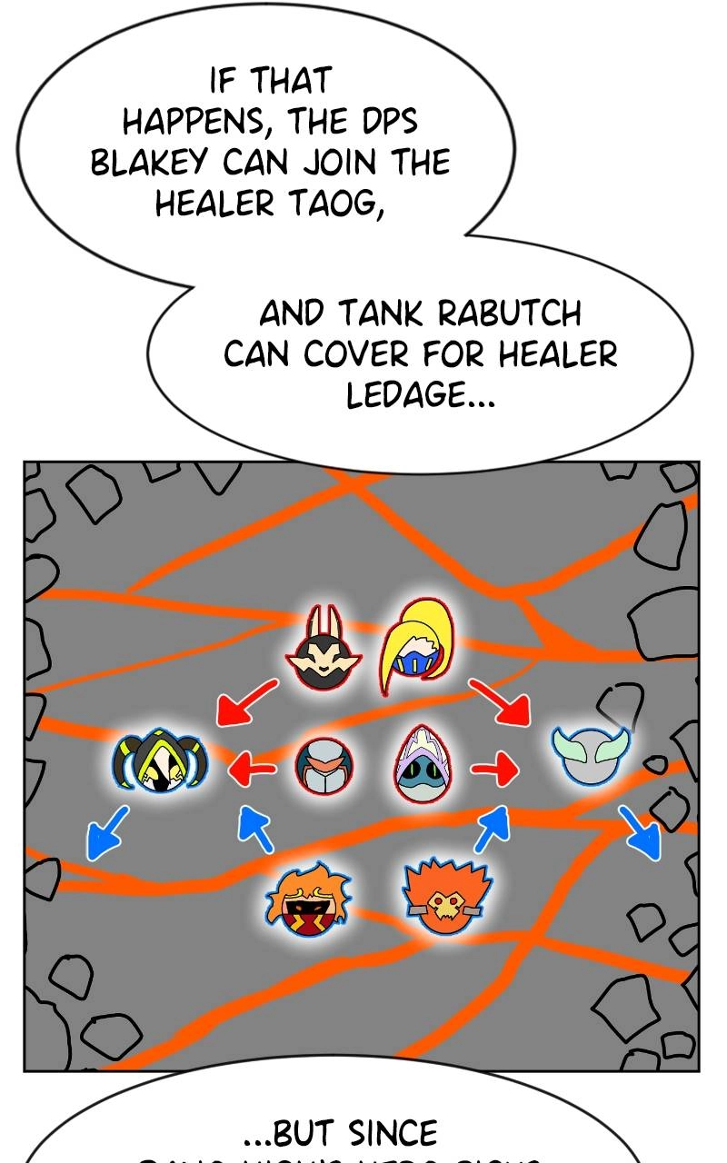 Double Click Chapter 70 Page 84
