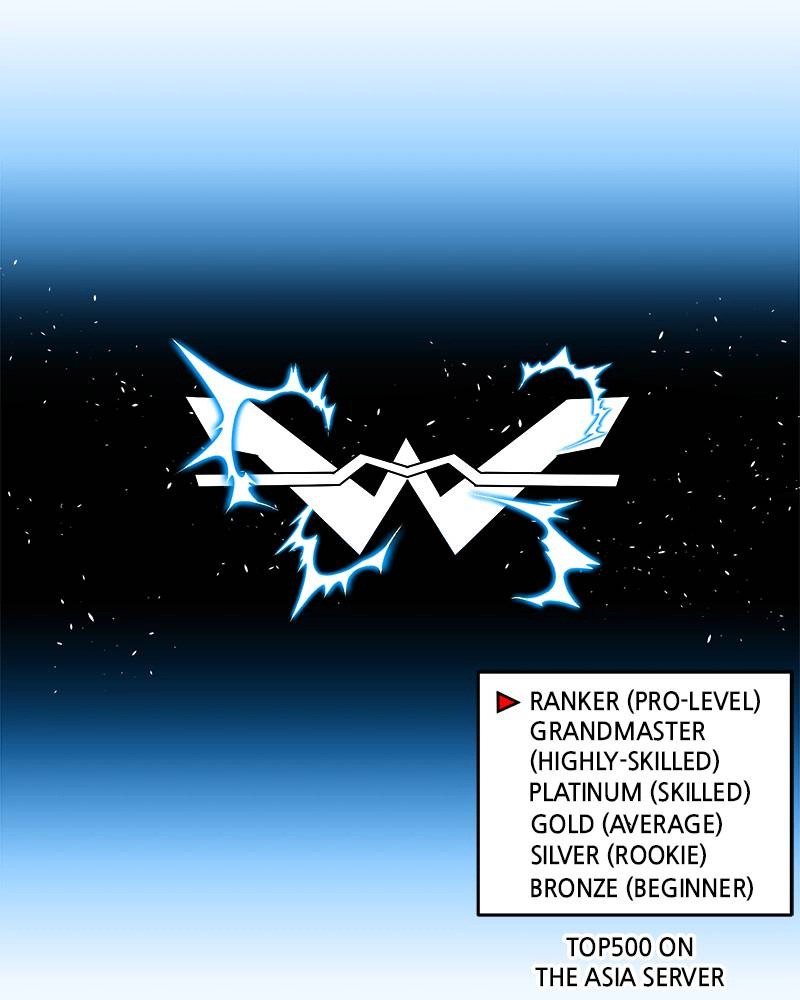 Double Click Chapter 3 Page 155
