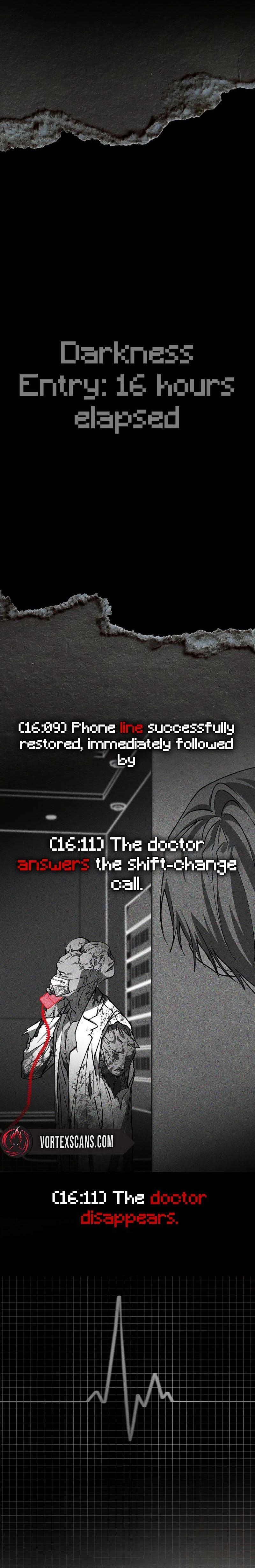 Got Dropped into a Ghost Story, Still Gotta Work Chapter 9 Page 18