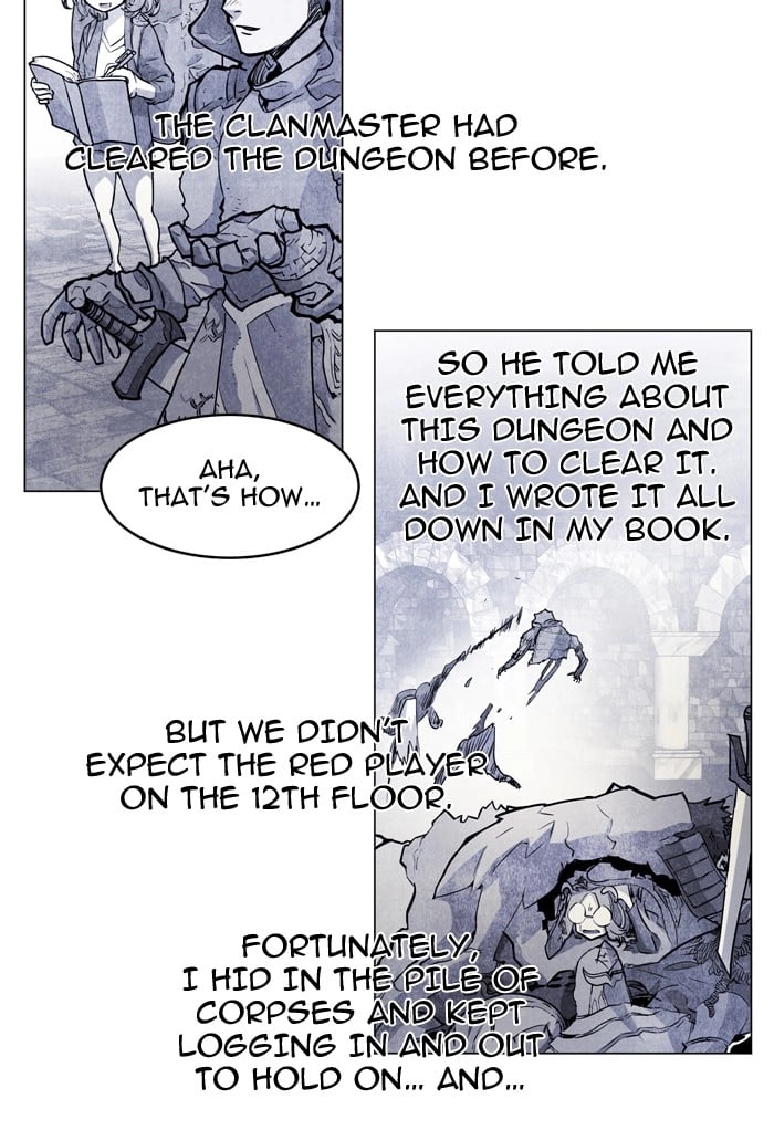 Hardcore Leveling Warrior Chapter 19 Page 14