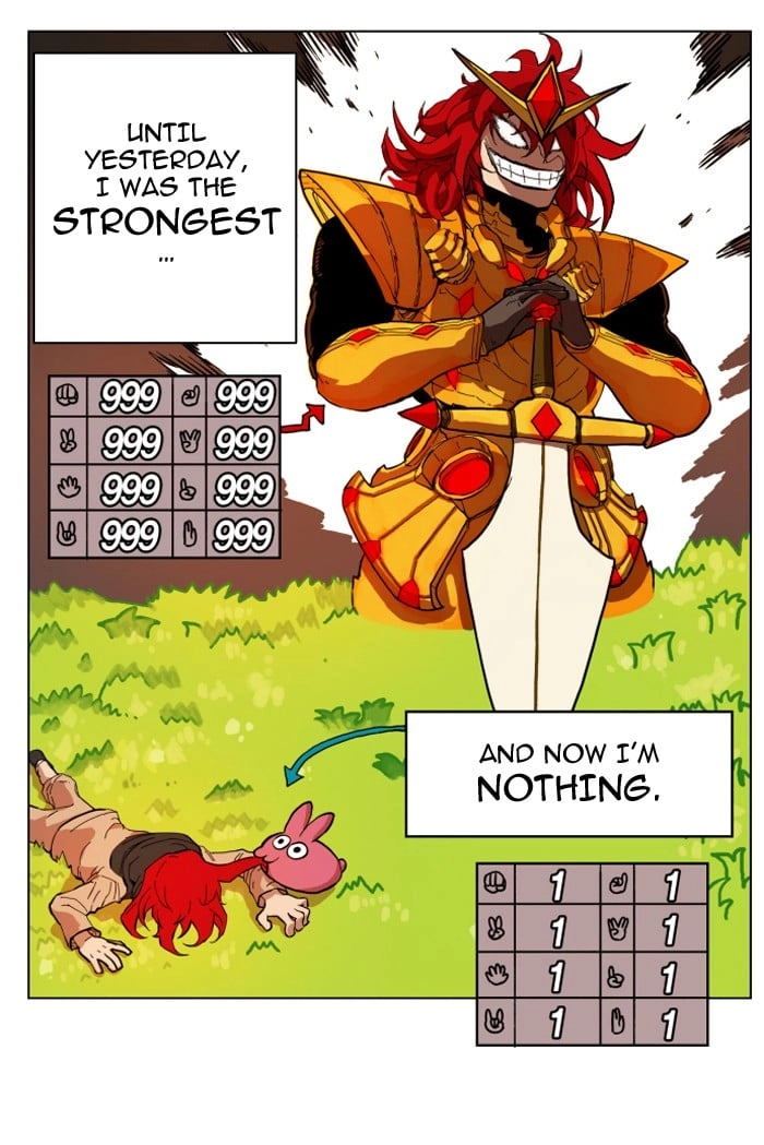 Hardcore Leveling Warrior Chapter 2 Page 33
