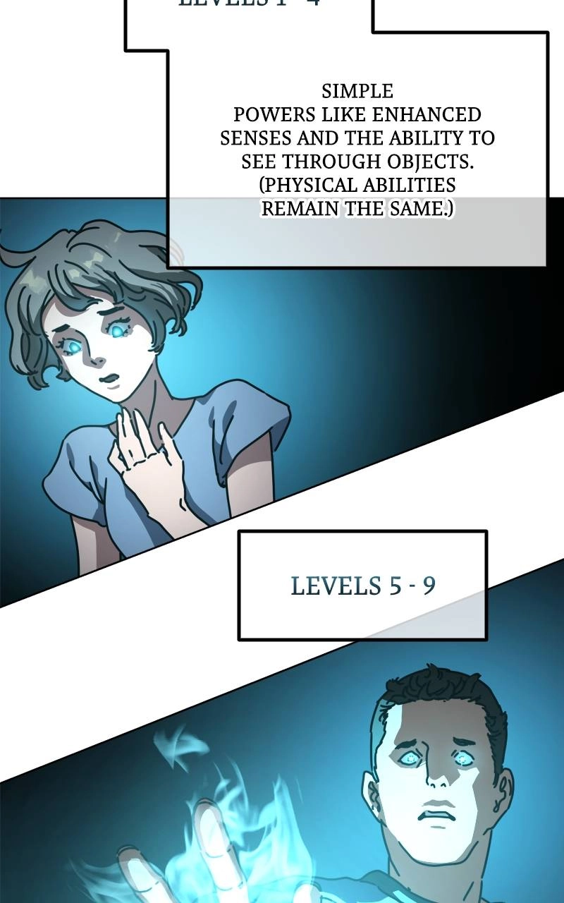 Hiding Out in an Apocalypse Chapter 19 Page 19