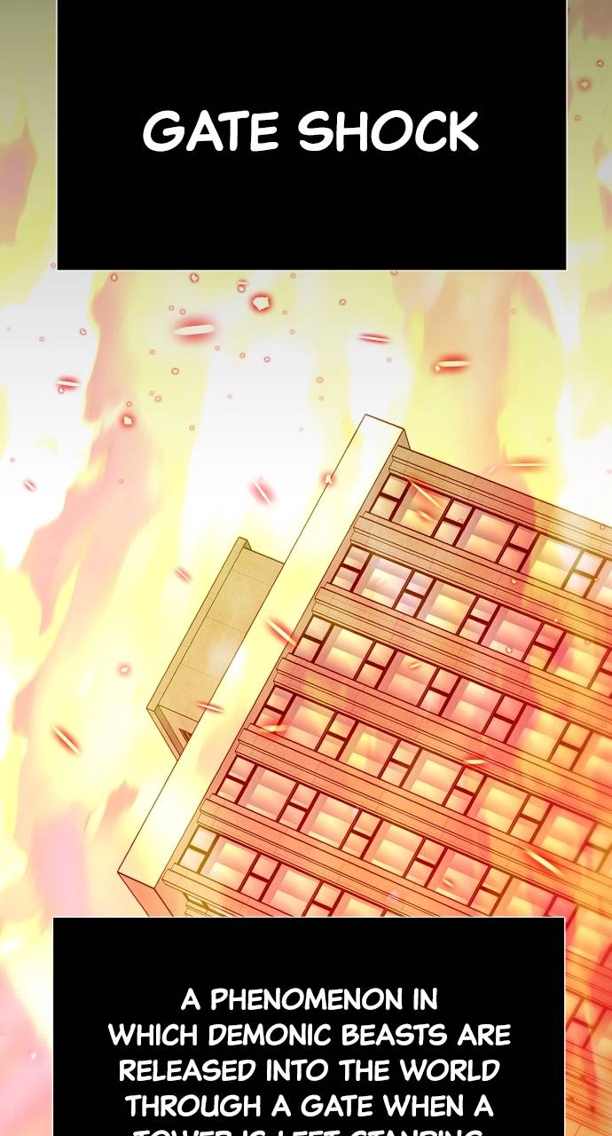 I Was the Final Boss Chapter 2 – Surprise Attack (1) Page 7