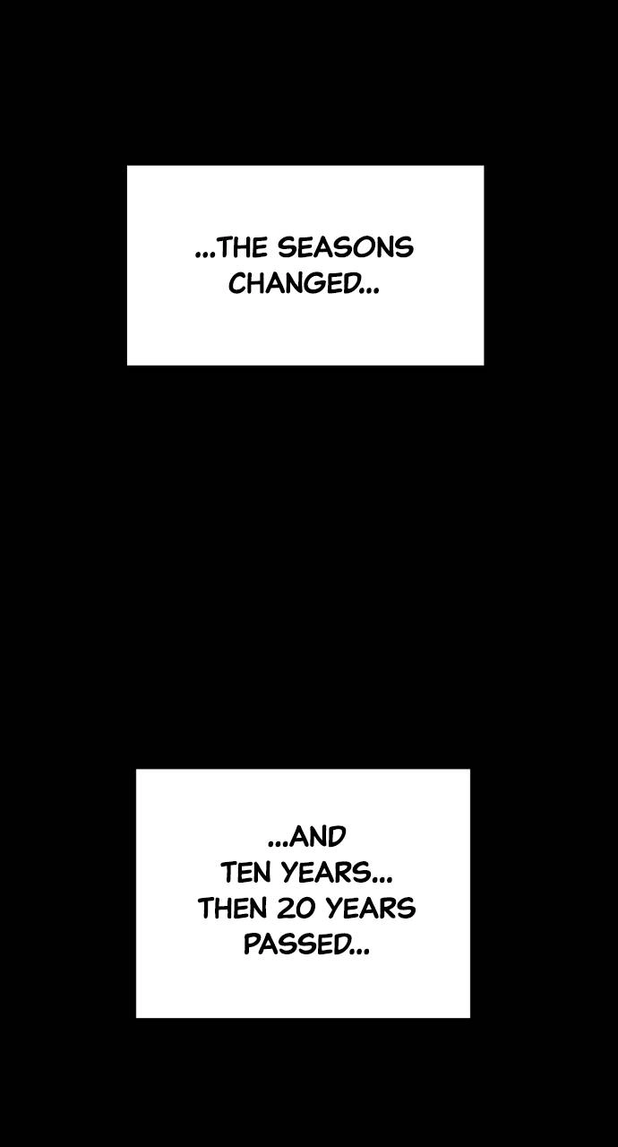 I Was the Final Boss Chapter 24 – Rank (3) Page 14