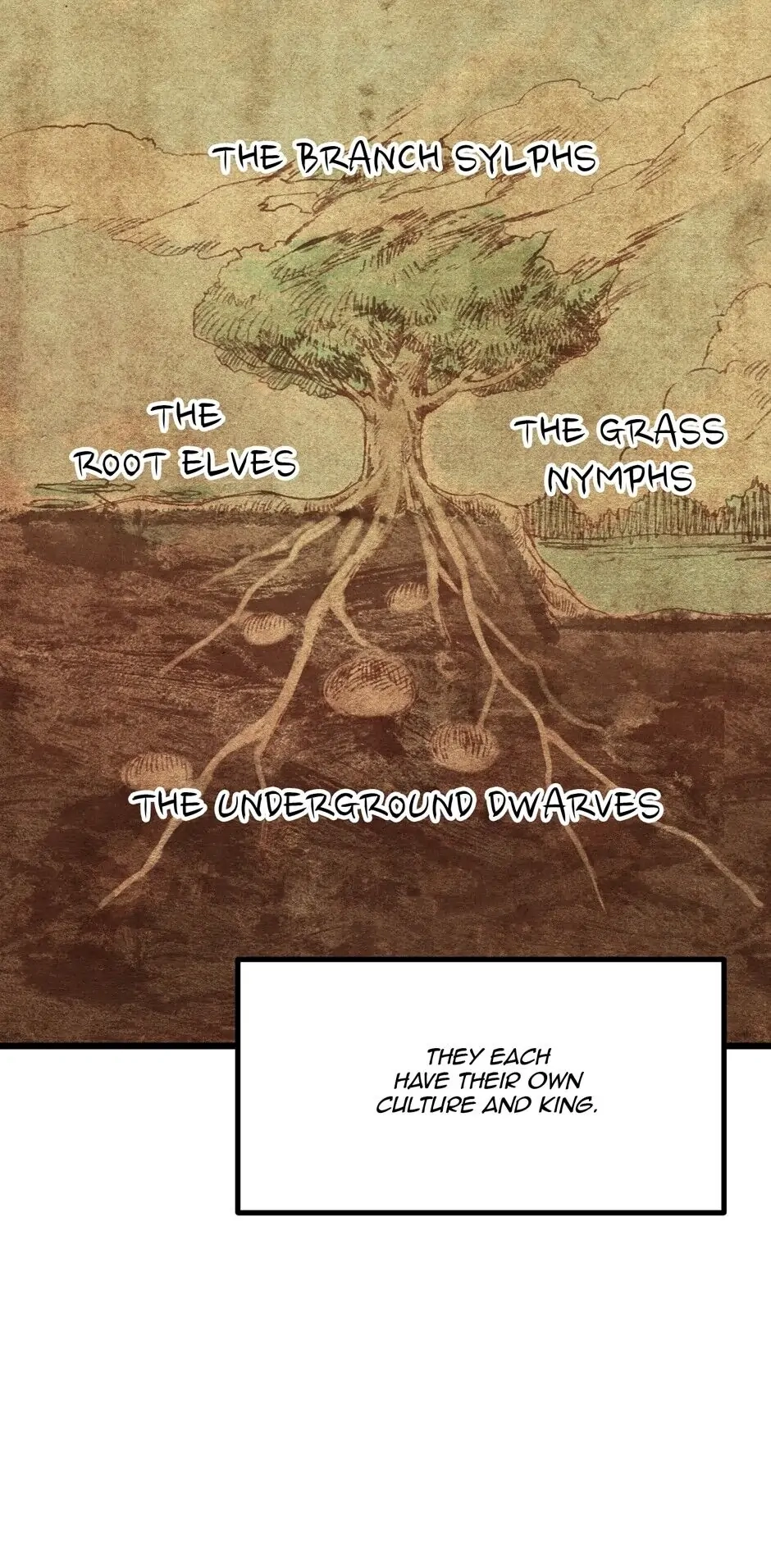 Survival Story of a Sword King in a Fantasy World Chapter 73 – Chapter 73
           : An Elvish Festival Page 13