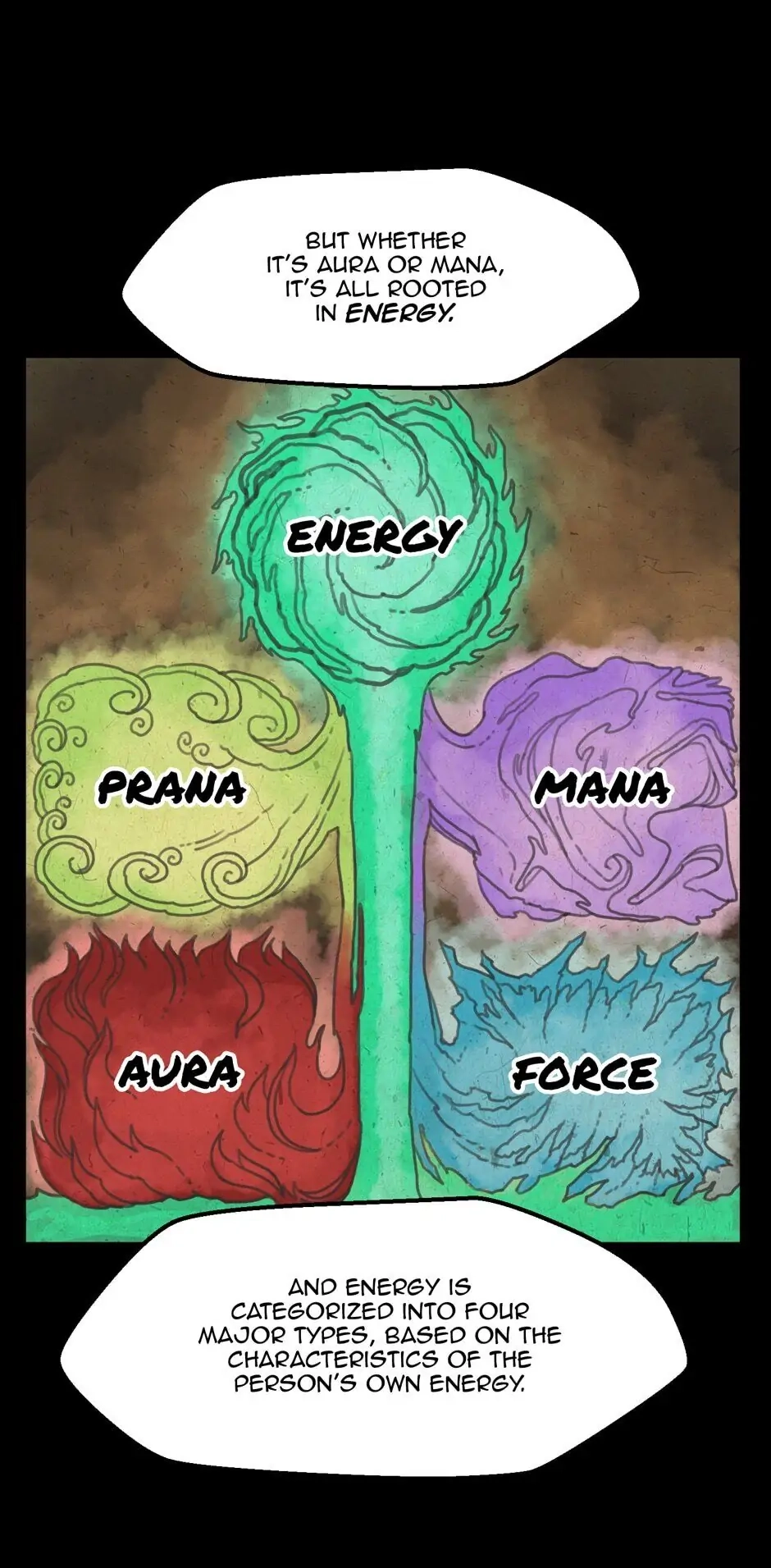Survival Story of a Sword King in a Fantasy World Chapter 33 – Chapter 33
           : No Need To Worry... Right? Page 10