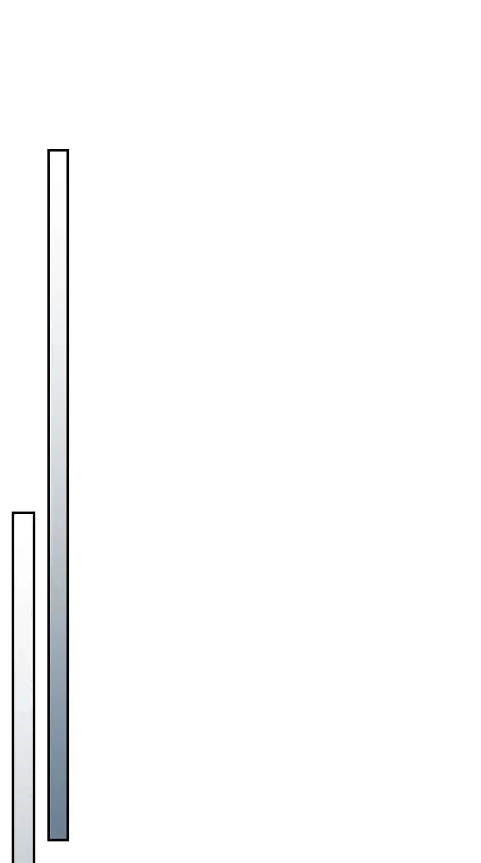 Leveling up with gods Chapter 32 Page 29