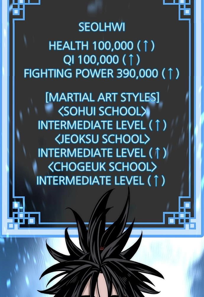 Murim RPG Simulation Chapter 34 Page 33