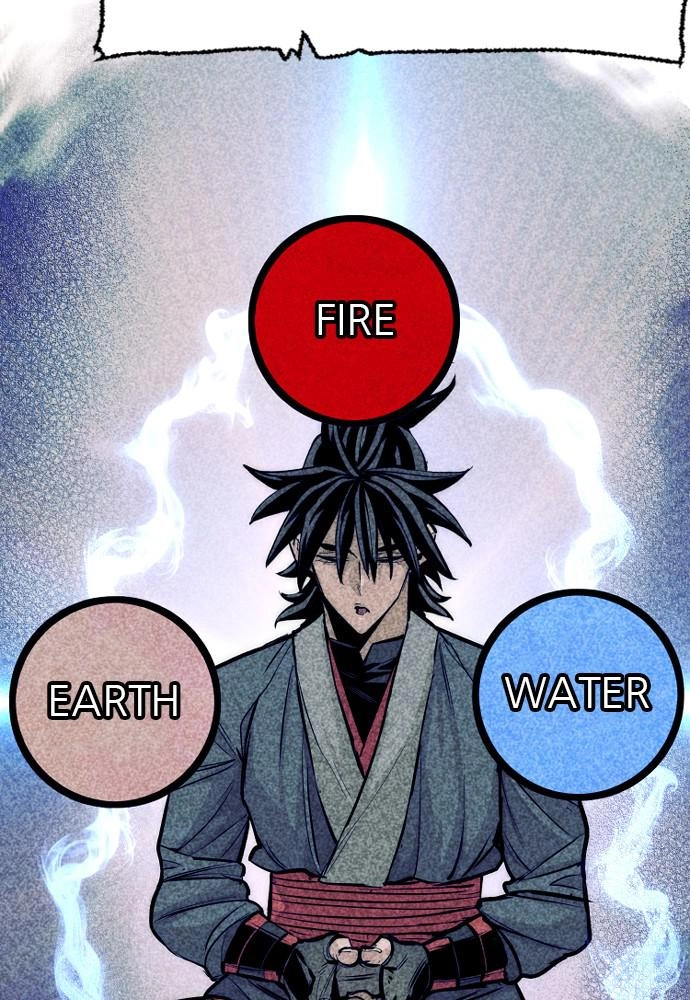Murim RPG Simulation Chapter 37 Page 114