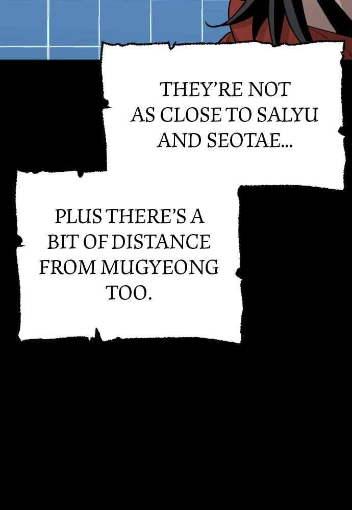Murim RPG Simulation Chapter 19 Page 170