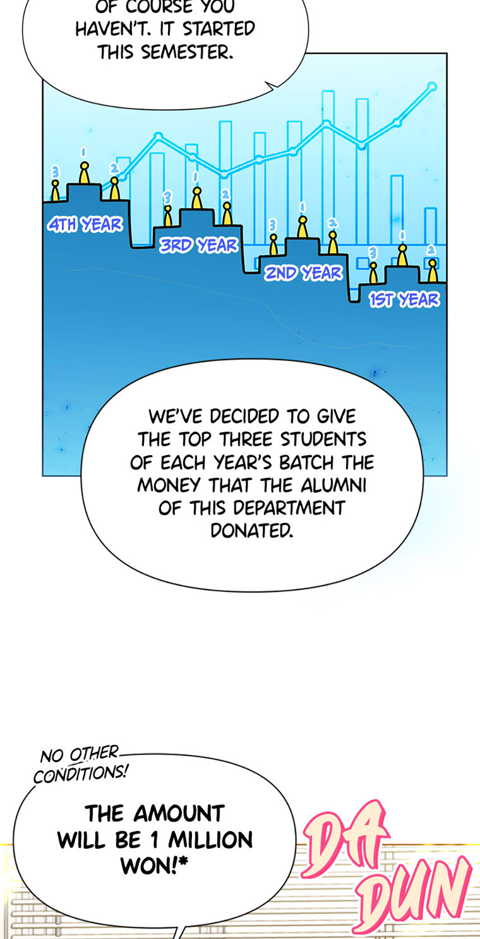My Brother and His Gift Chapter 3 Page 23