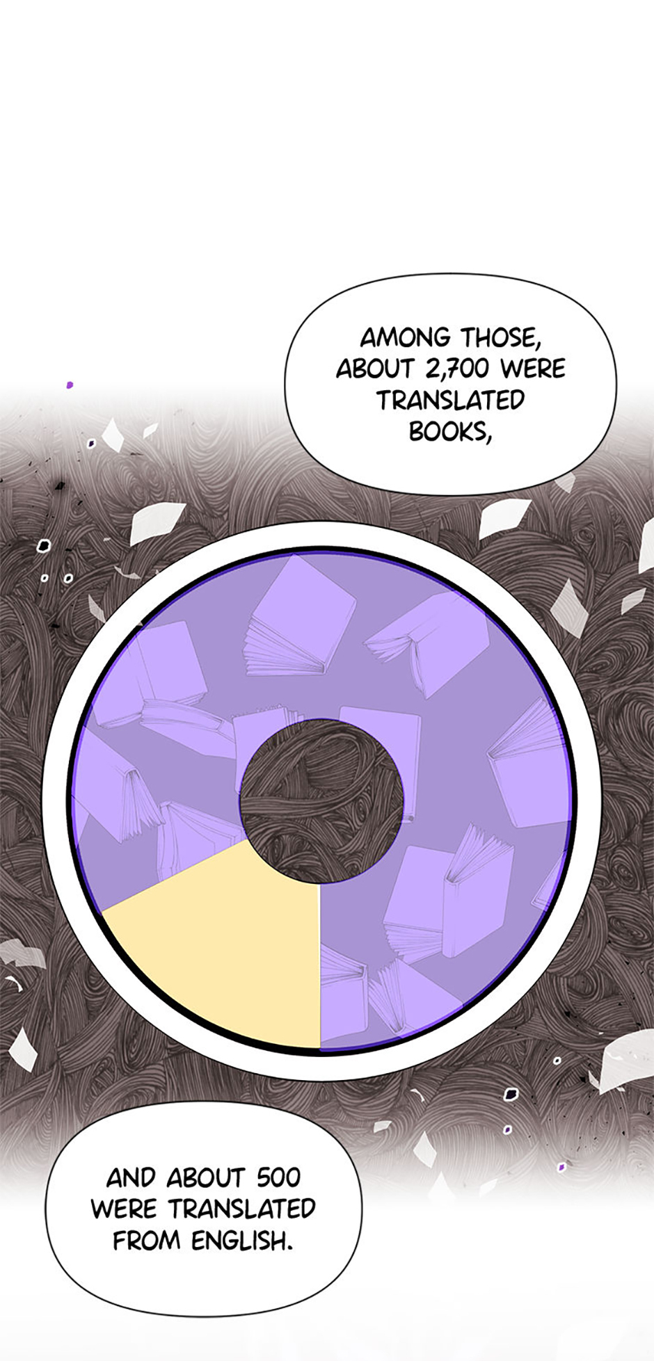 My Brother and His Gift Chapter 6 Page 18