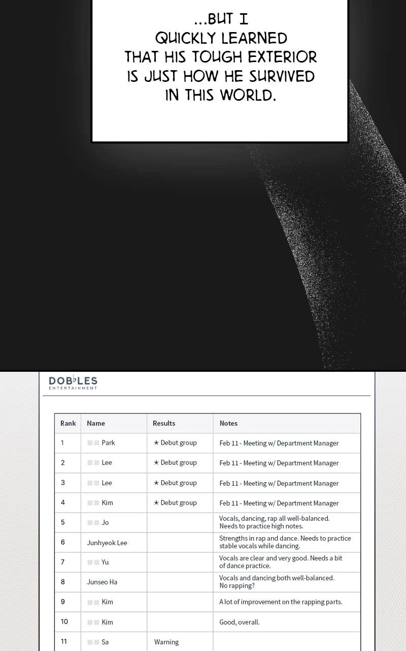 My Comeback as the Youngest Member Chapter 13 Page 27