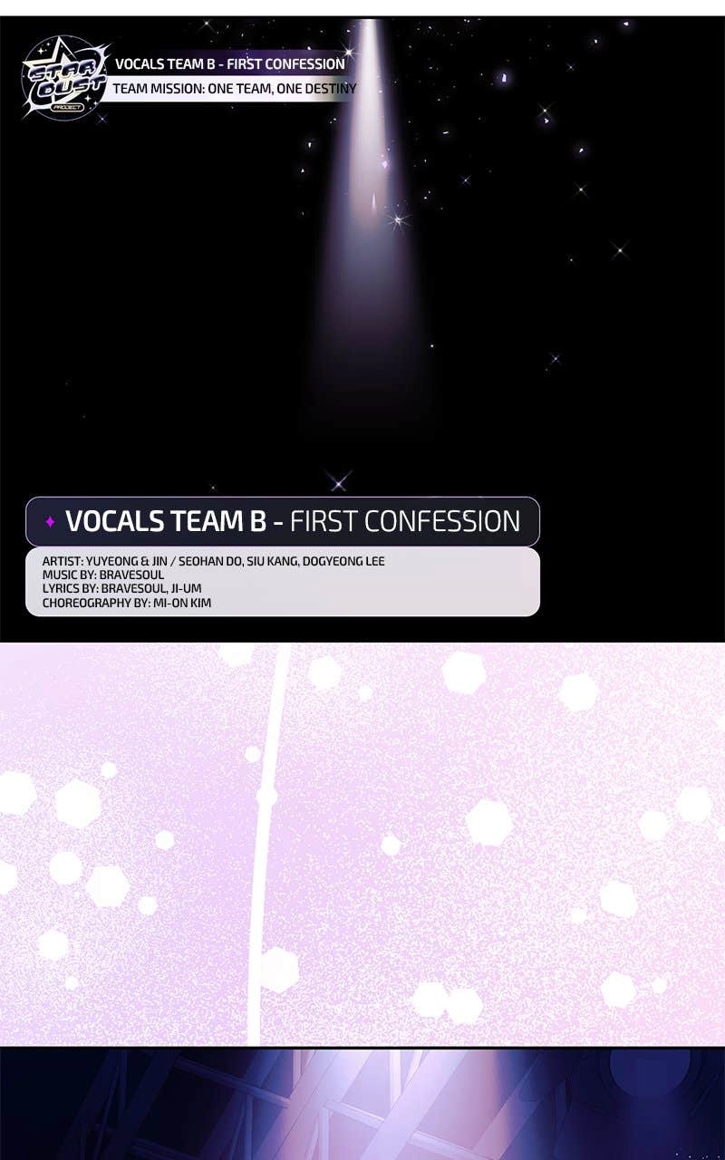 My Comeback as the Youngest Member Chapter 28 Page 54