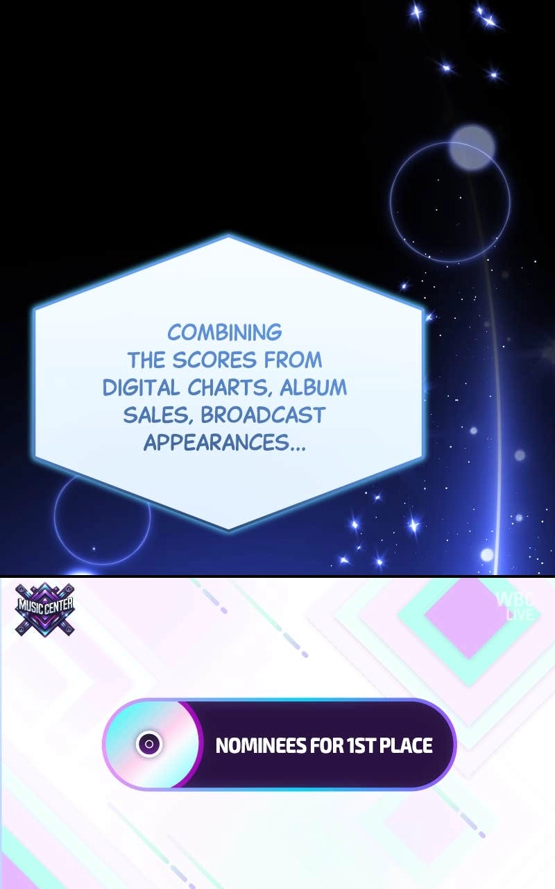 My Comeback as the Youngest Member Chapter 58 Page 80