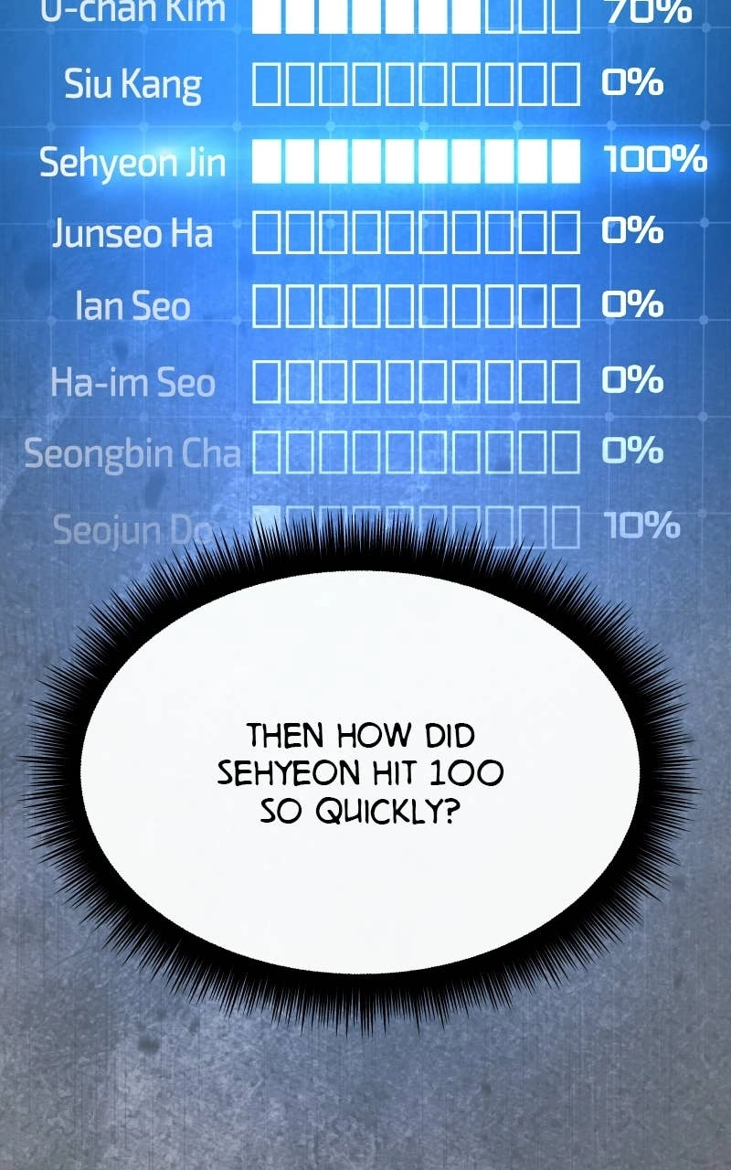 My Comeback as the Youngest Member Chapter 89 Page 55