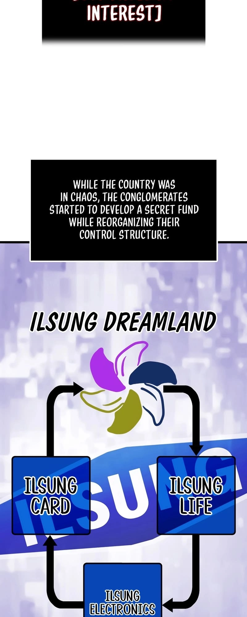 Past Life Returner Chapter 29 Page 47