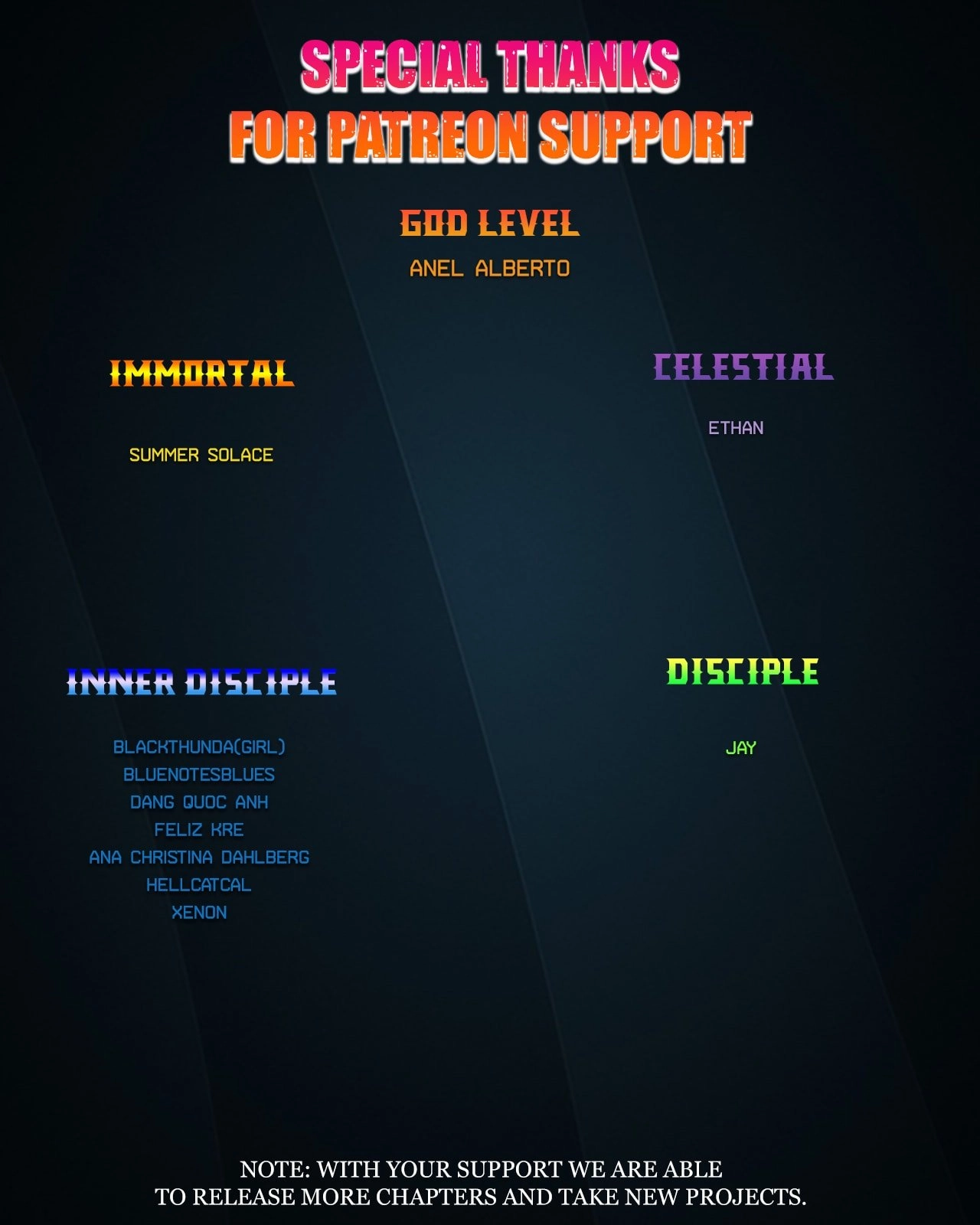 Player Chapter 204 Page 53
