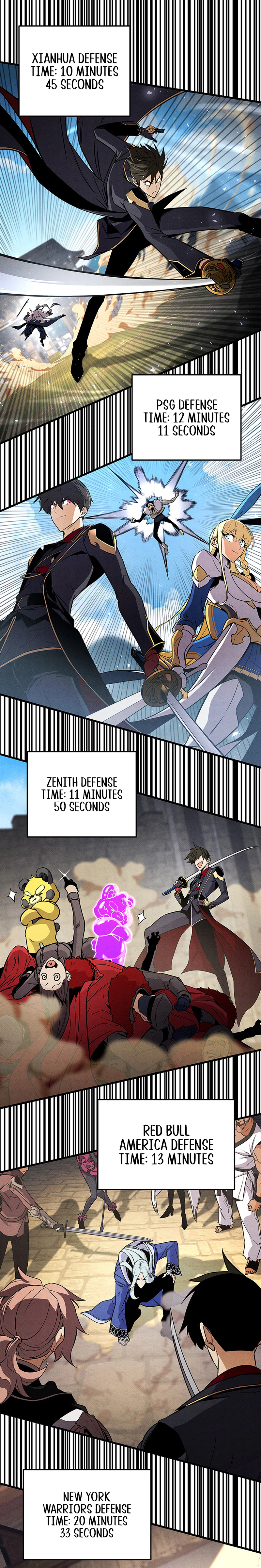 Ranker's Return Chapter 253 Page 19