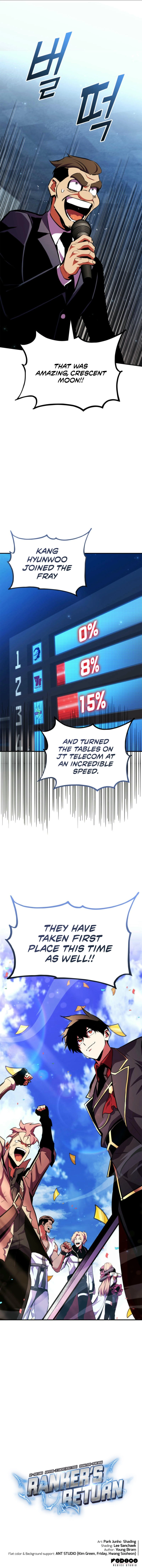 Ranker's Return Chapter 178 Page 83