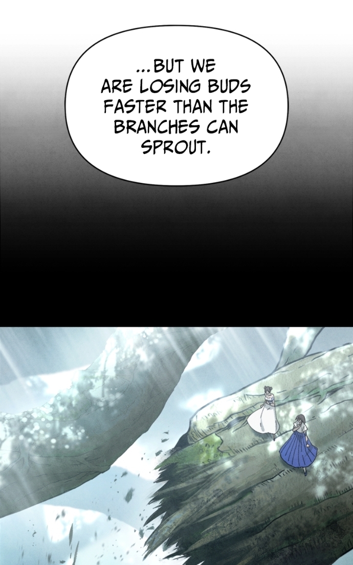 Reincarnated into a Cursed Game Chapter 14 Page 58