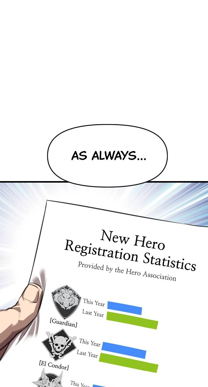 Rental Hero Chapter 10 Page 89