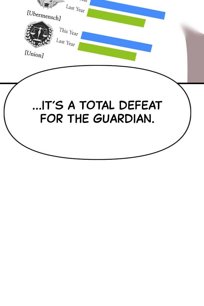 Rental Hero Chapter 10 Page 90