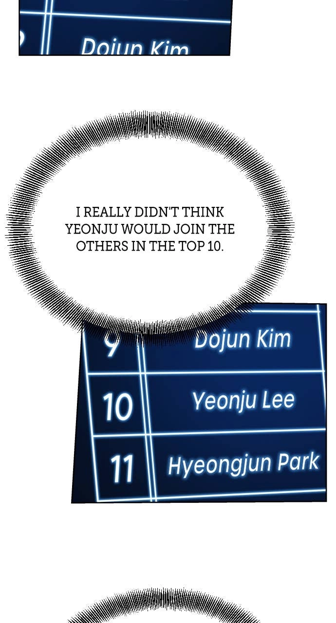 Return of the Genius Player Chapter 52 Page 92