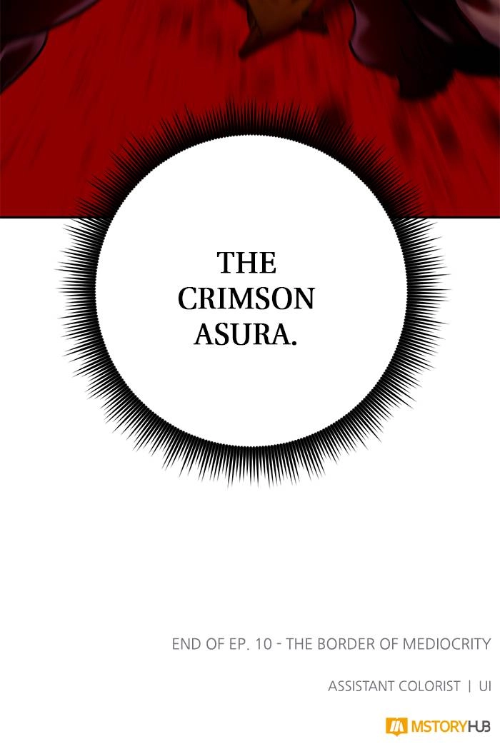 Return to Player Chapter 10 – The Border of Mediocrity Page 87
