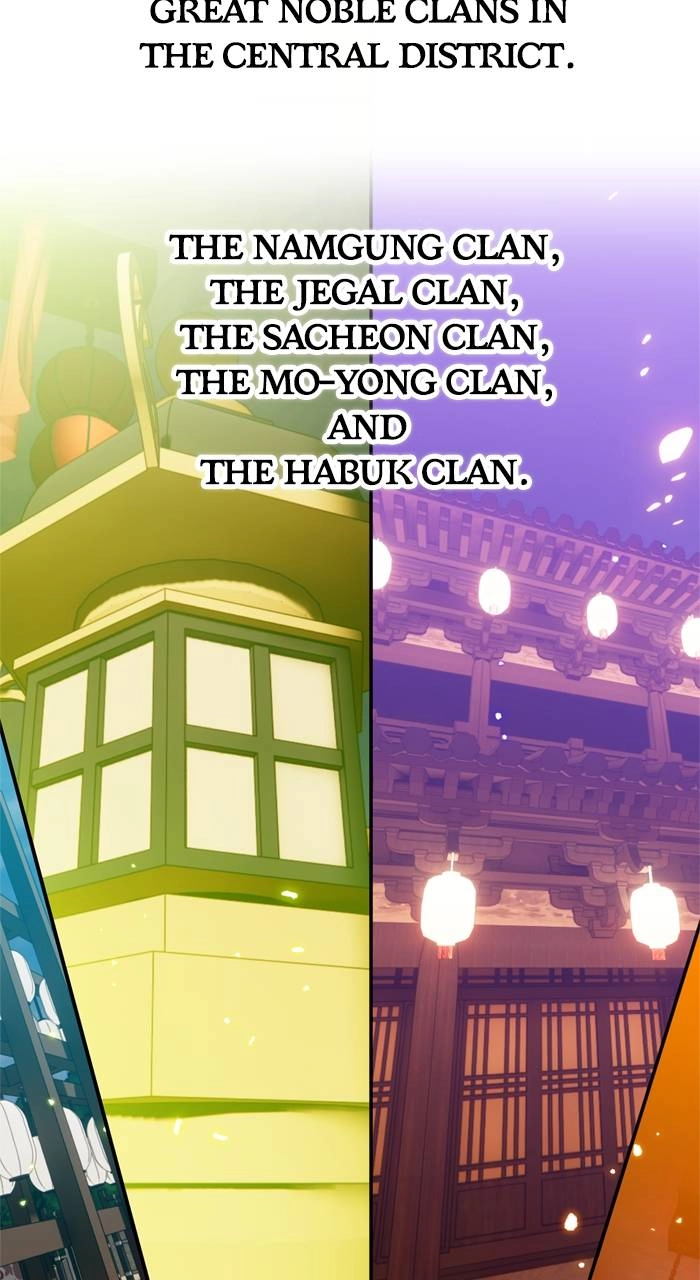 Return to Player Chapter 134 – The Central District Page 83
