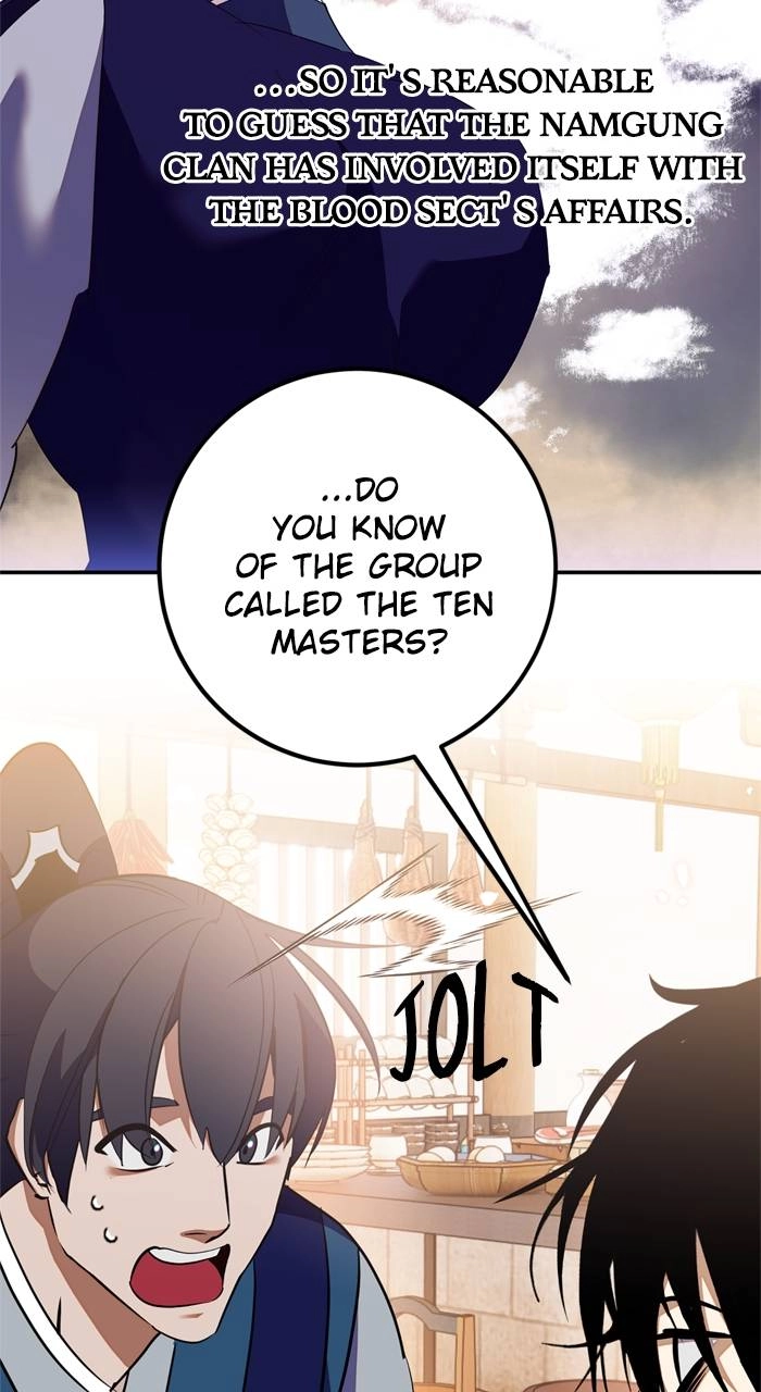 Return to Player Chapter 134 – The Central District Page 95
