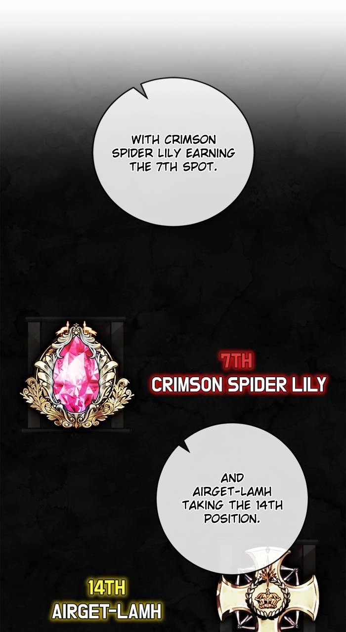 Return to Player Chapter 111 – The Dragon of Clear Sky (1) (Season 3 Premiere) Page 15