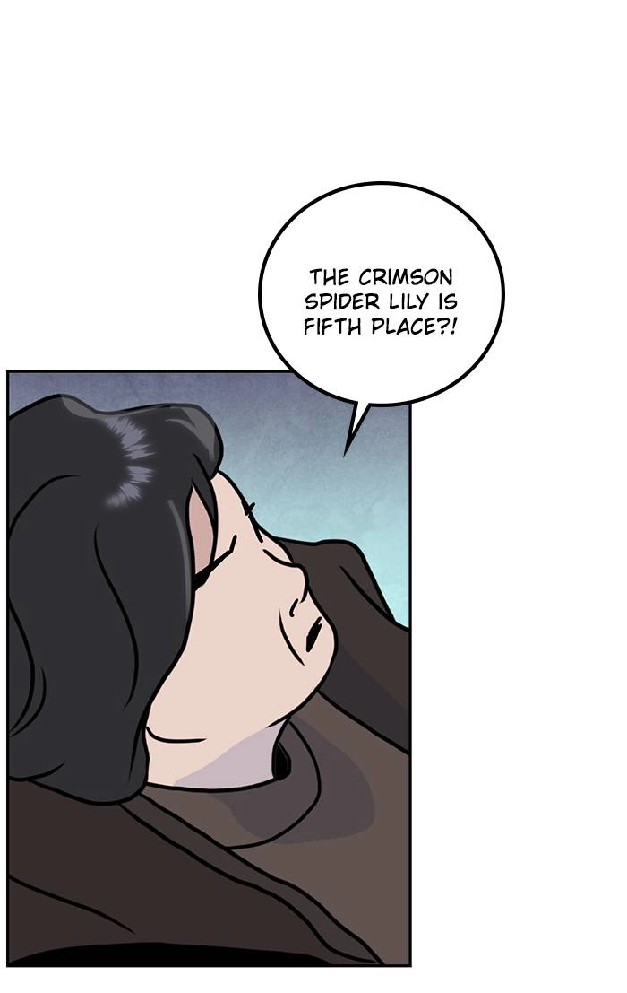 Return to Player Chapter 54 – Dungeon Conquest (2) Page 66